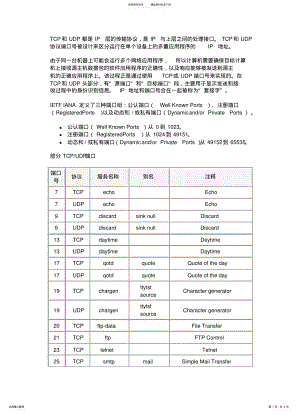 2022年端口对应协议 .pdf