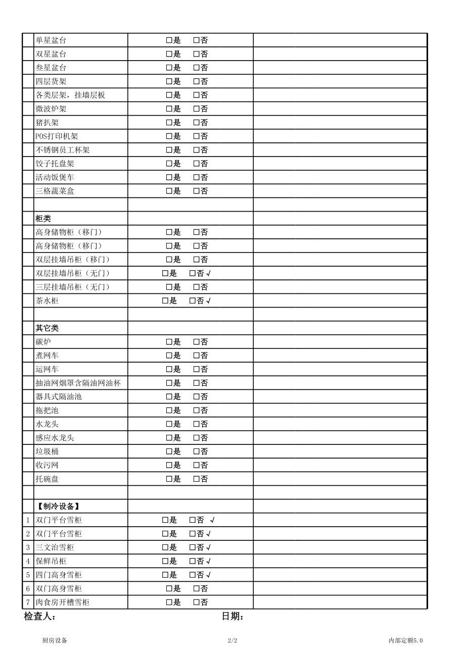 餐饮连锁开店管理资料 味千拉面 厨房设备检查汇总表P1.xls_第2页