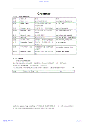 2022年七年级上英语语法整理.docx