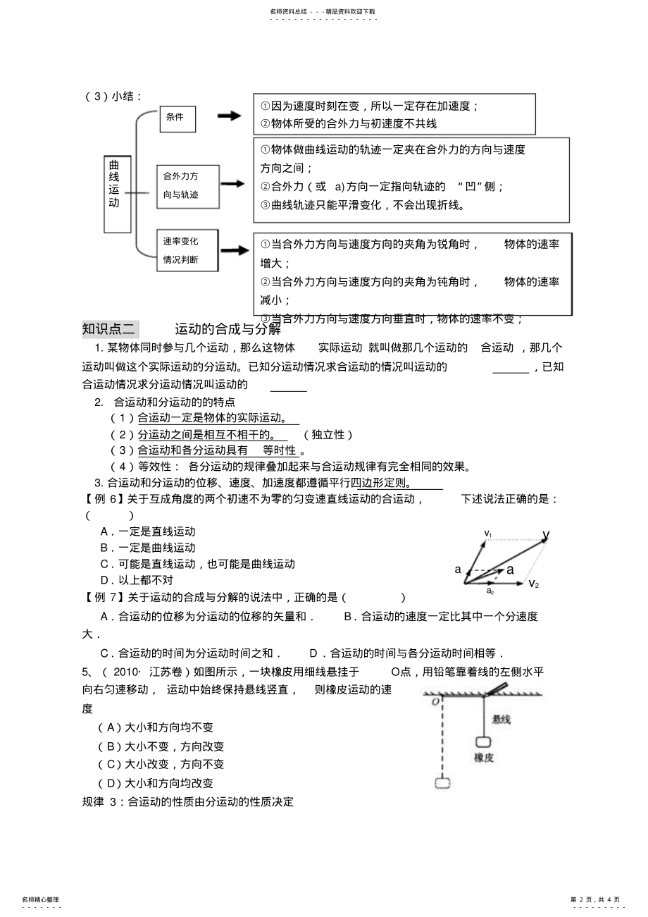 2022年一轮复习曲线运动运动的合成与分解导学案 .pdf_第2页