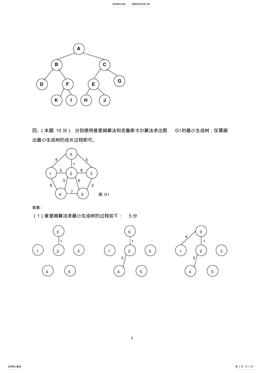 2022年《数据结构》期末试卷_A卷 .pdf_第2页