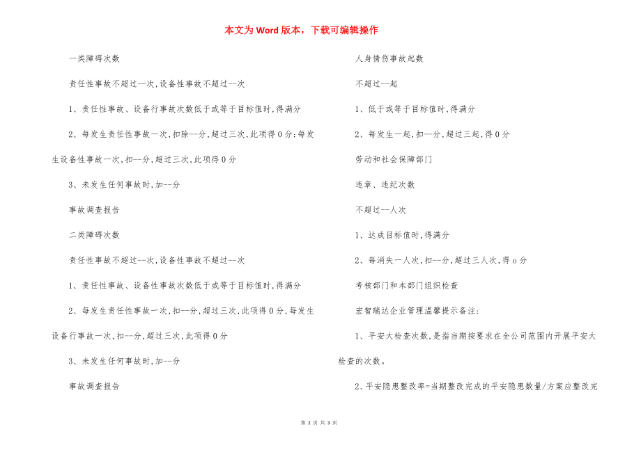 安全主管绩效考核细则.docx_第2页