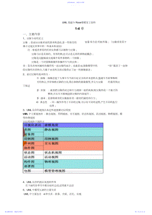 2022年UML基础与Rose建模复习资料.docx