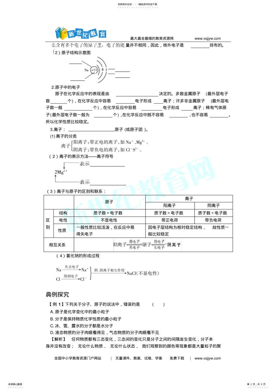 2022年物质构成的奥秘 .pdf_第2页