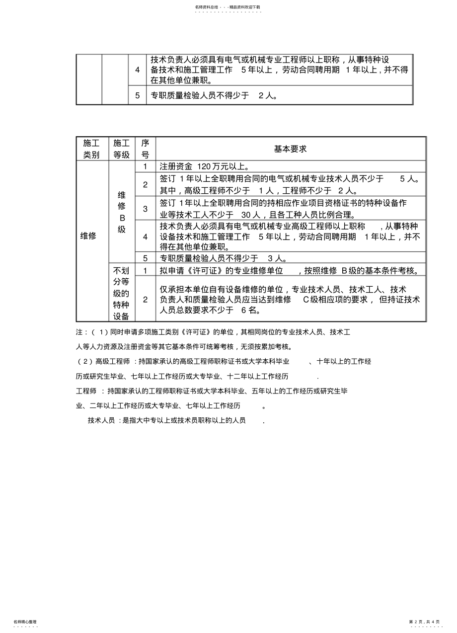 2022年电梯安装维修B级资质条 .pdf_第2页