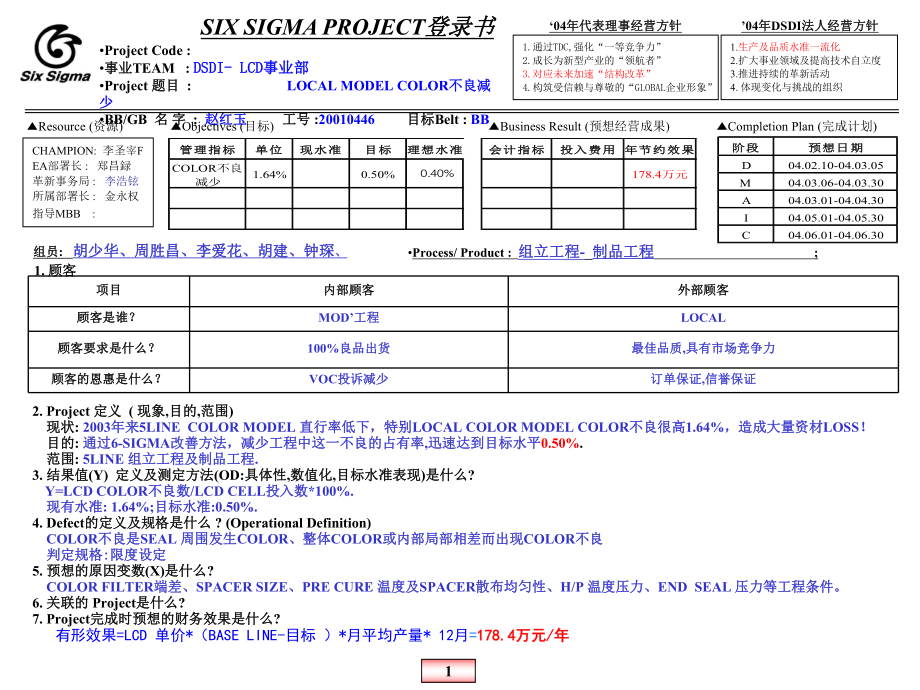 优秀六西格玛报告模版ppt课件.ppt_第2页