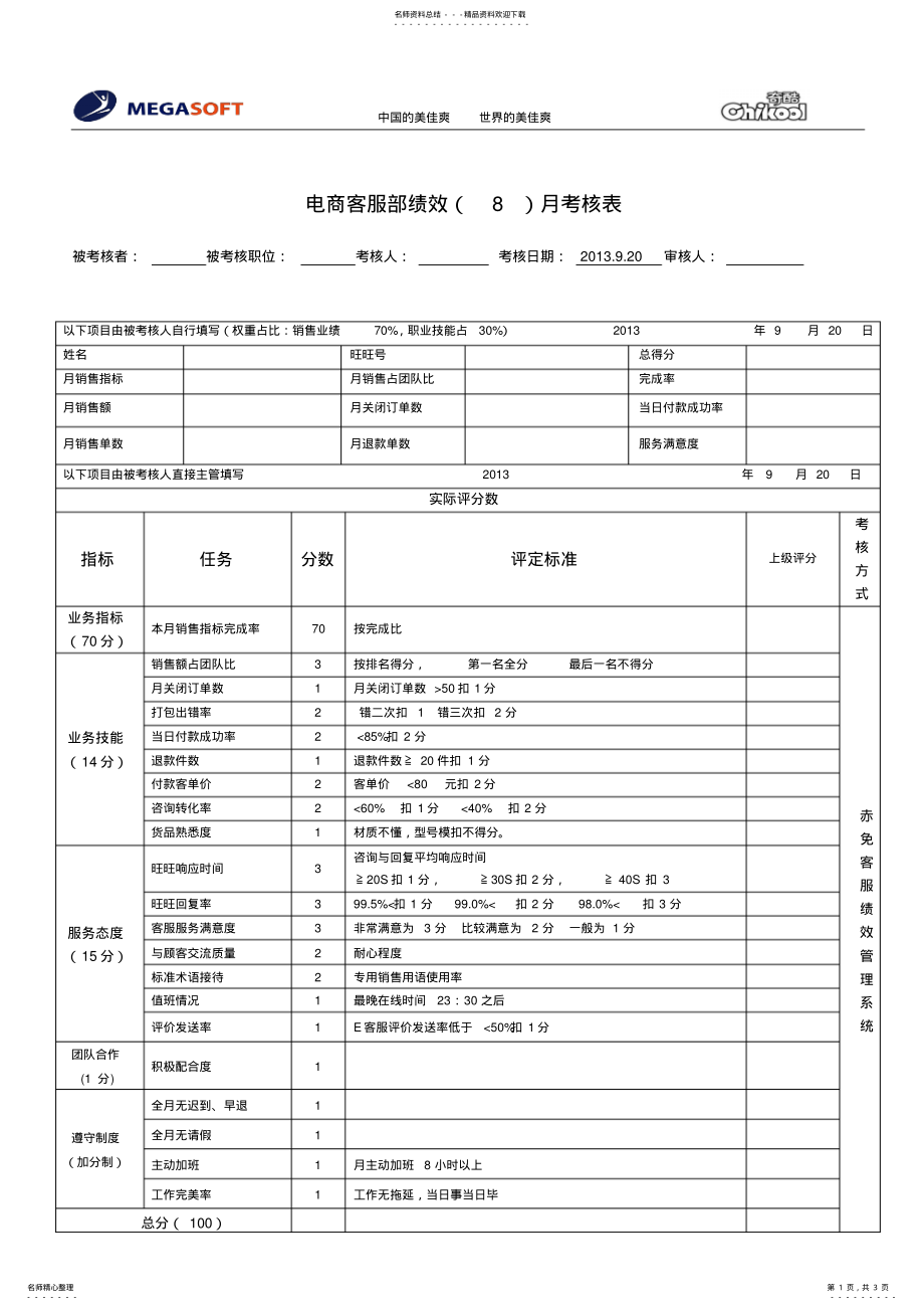 2022年电商淘宝售前客服绩效考核表 .pdf_第1页