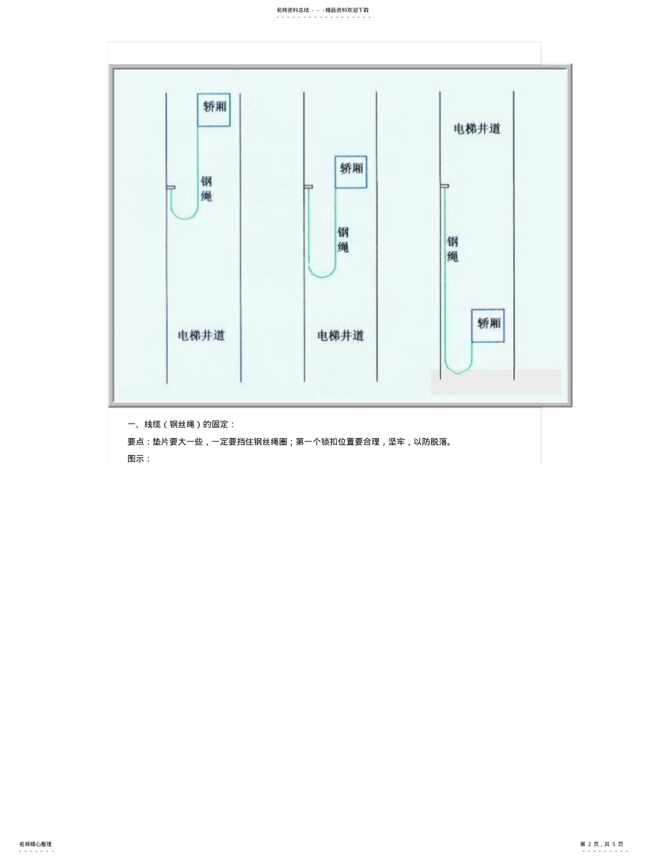 2022年电梯监控系统安装解决方 .pdf_第2页