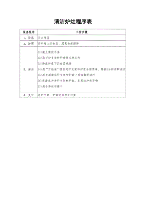 餐饮酒店4D现场管理规范标准工具 餐具管理 13.清洁炉灶程序表.doc