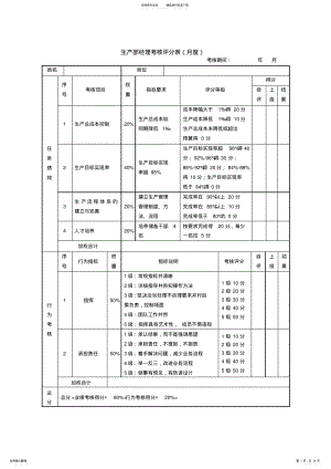 2022年生产部绩效考核表 .pdf