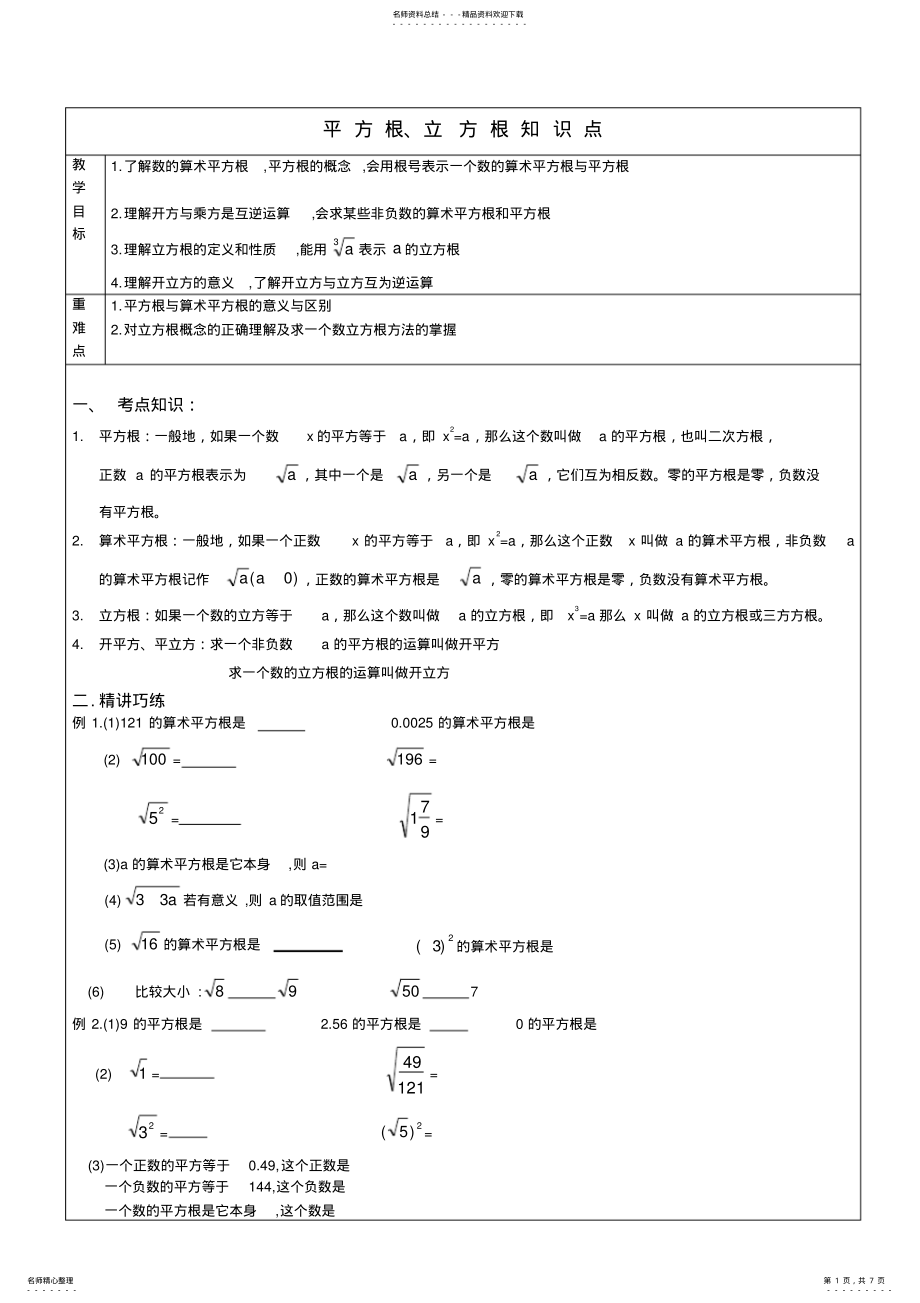 2022年七年级数学下册平方根、立方根总结 .pdf_第1页