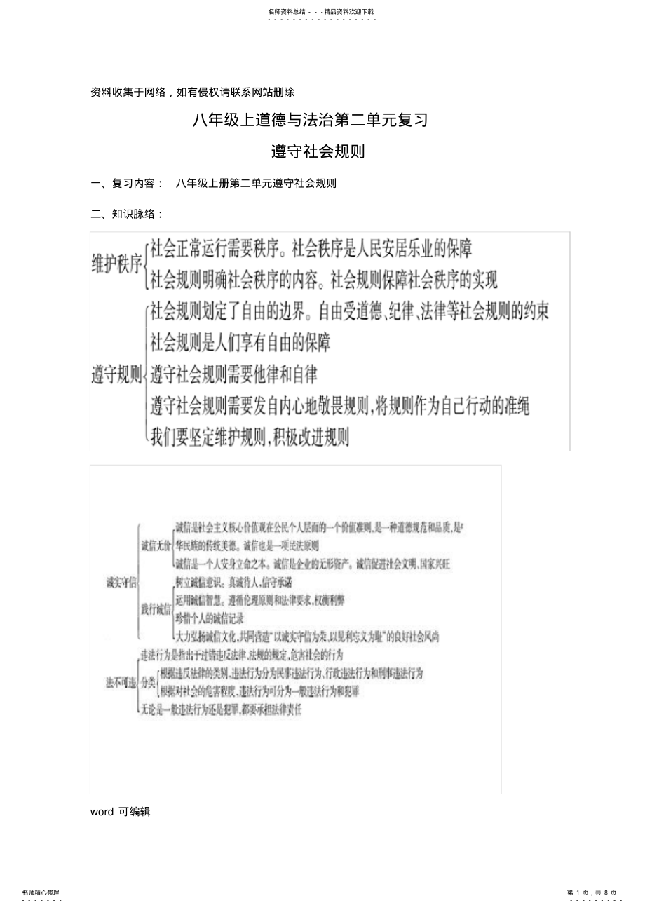 2022年上人教版道德与法治八年级第二单元复习教案只是分享 .pdf_第1页