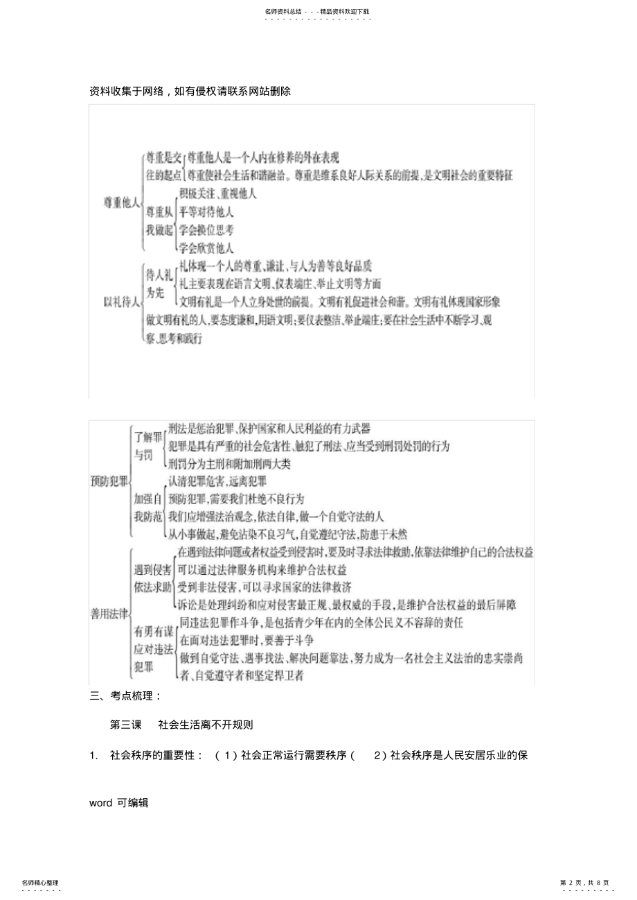 2022年上人教版道德与法治八年级第二单元复习教案只是分享 .pdf_第2页