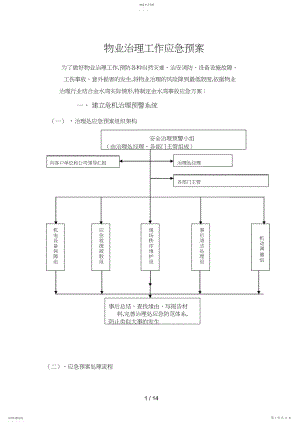 2022年物业管理工作应急预案doc.docx