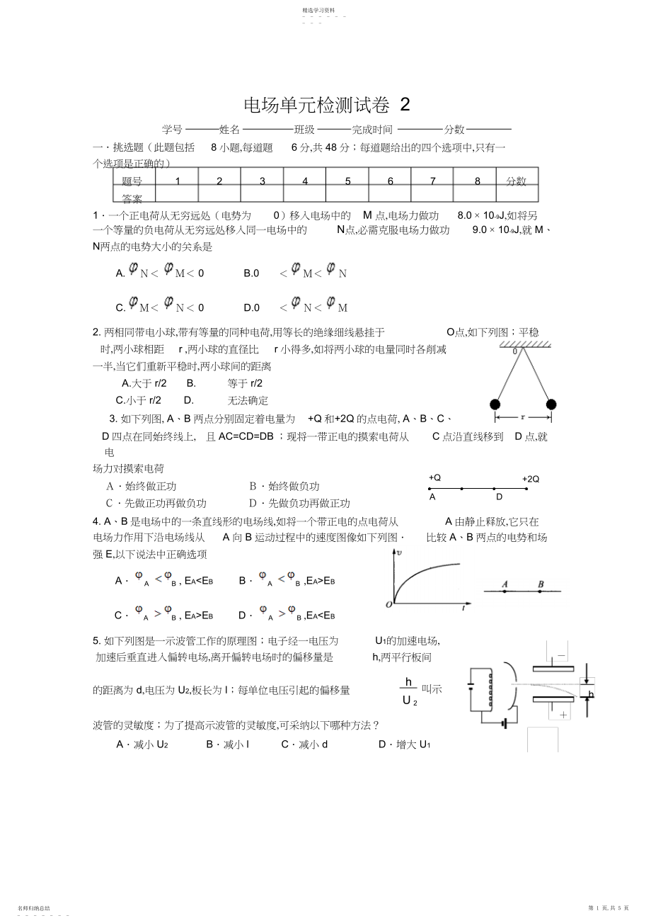 2022年电场单元检测试卷.docx_第1页