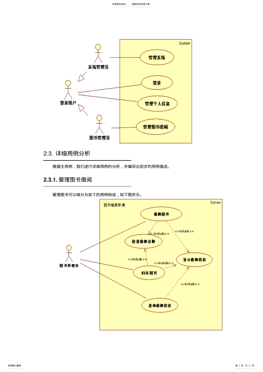 2022年UML基础大作业范例+-+图书管理系统 .pdf_第2页