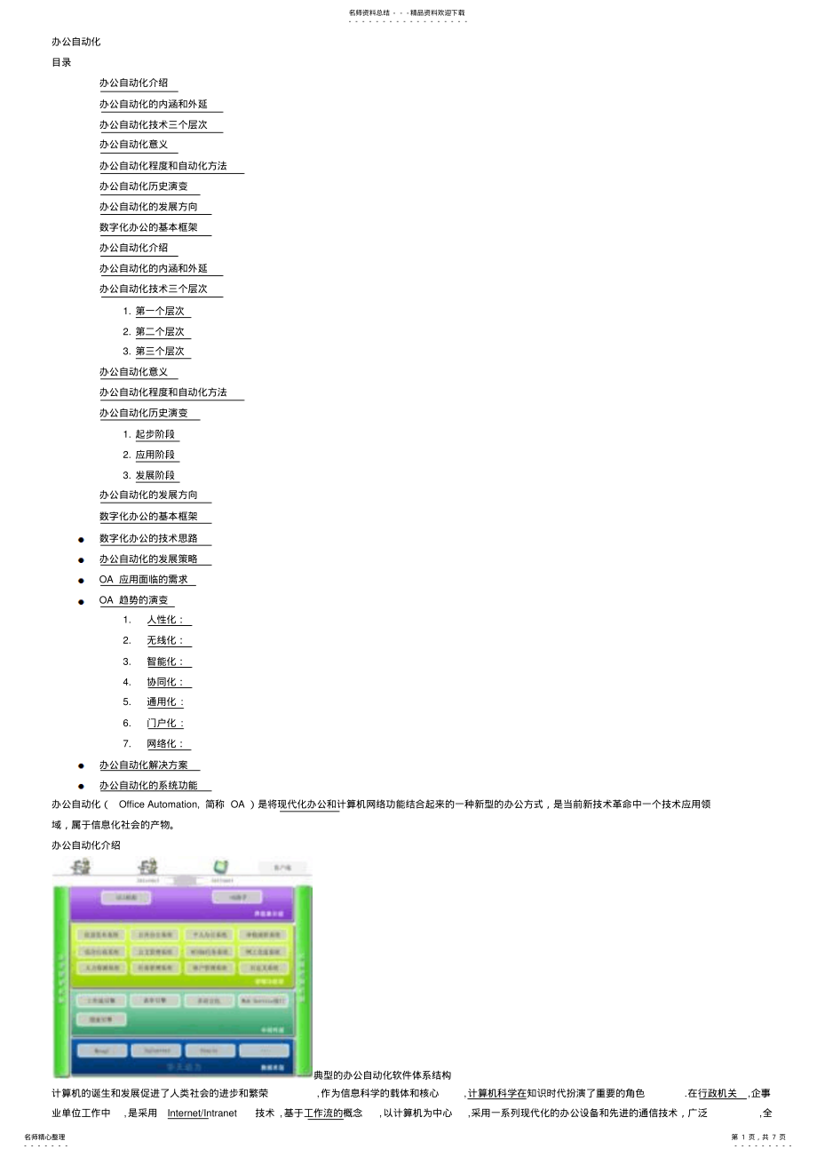 2022年OA-办公自动化 .pdf_第1页