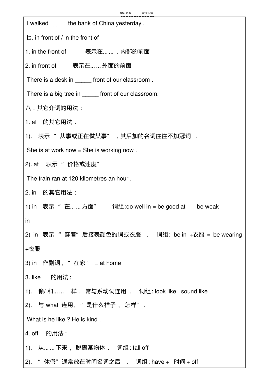 中考英语专题五介词二.pdf_第2页