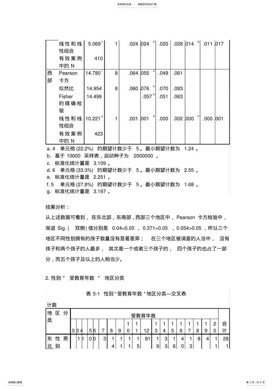 2022年SPSS交叉表 .pdf_第2页