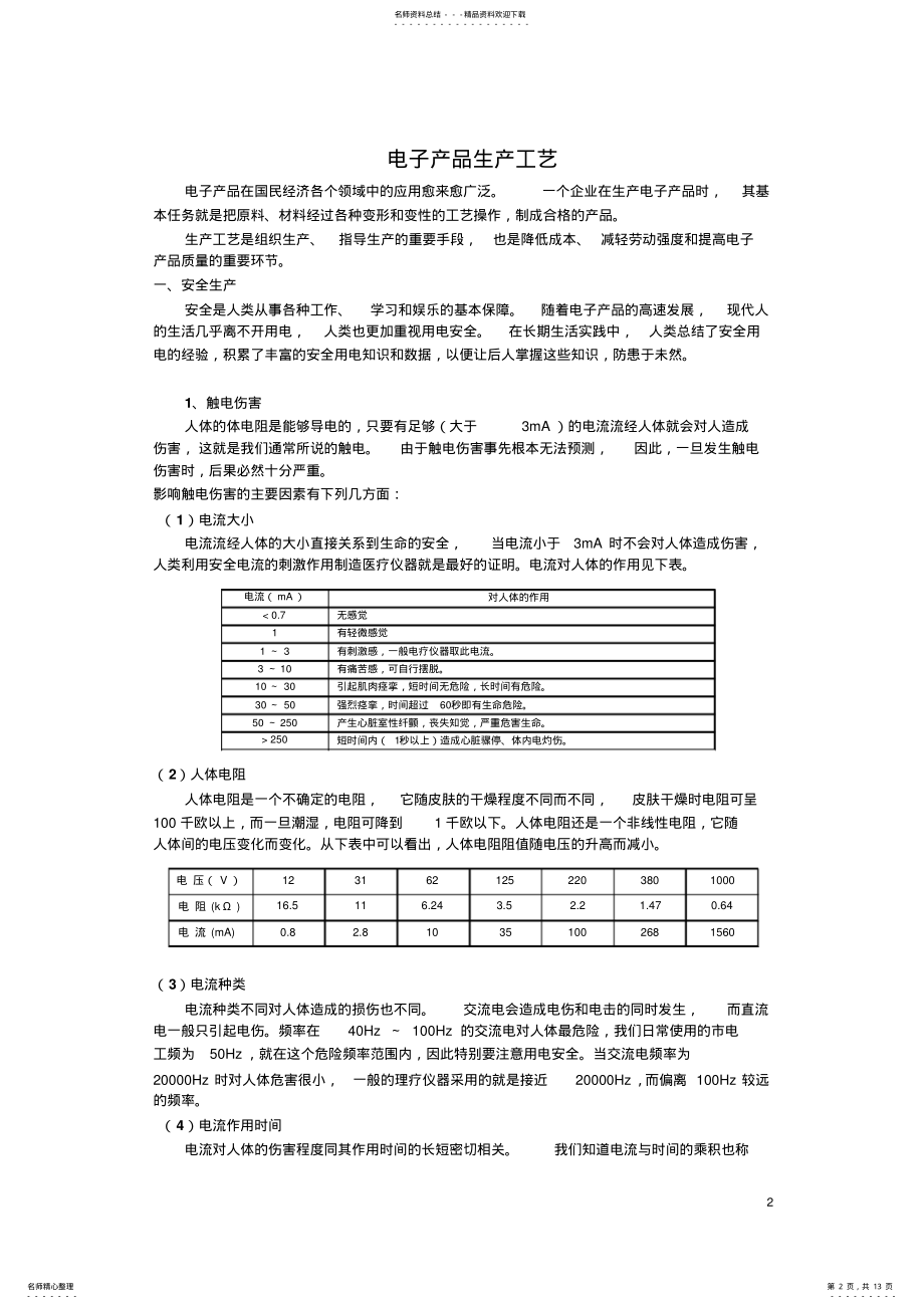 2022年电子产品生产工艺 .pdf_第2页