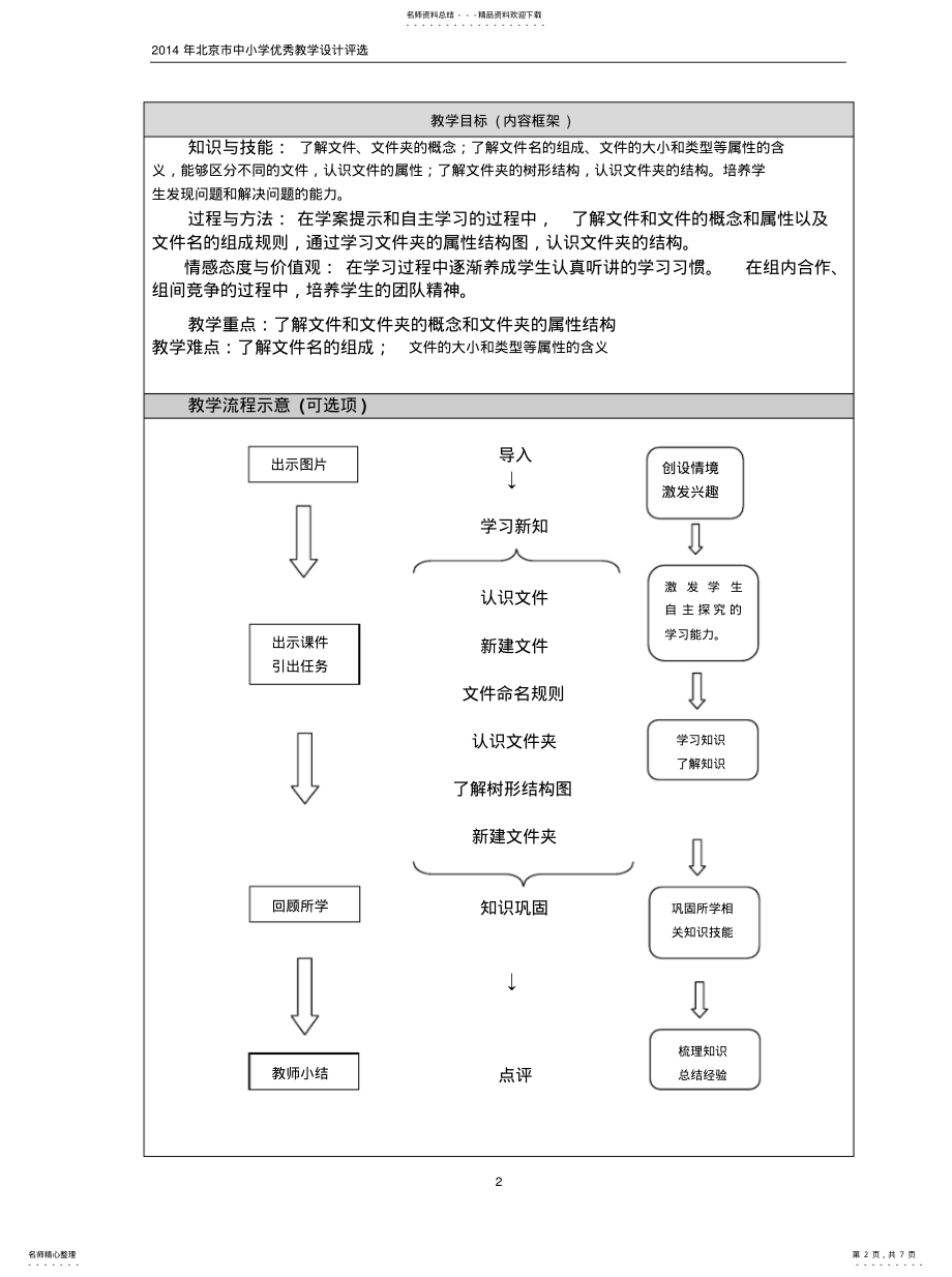 2022年《认识文件和文件夹》 .pdf_第2页