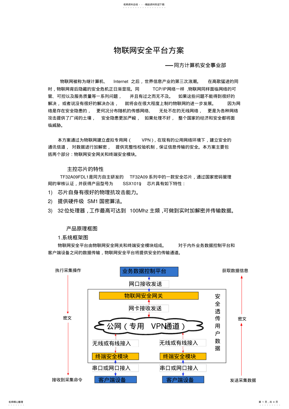 2022年物联网信息安全方案 .pdf_第1页