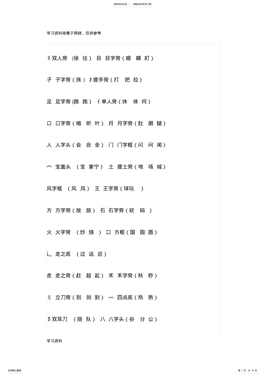 2022年一年级上册语文总复习知识点汇总 .pdf_第2页