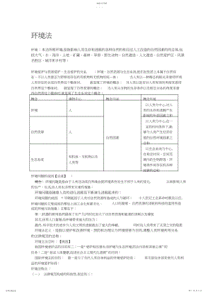 2022年环境法期末考试复习重点.docx