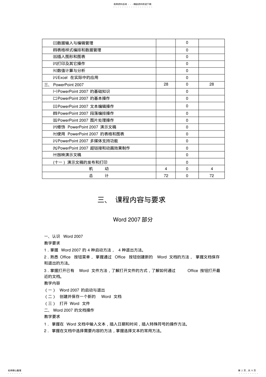 2022年Office办公软件教学大纲 .pdf_第2页