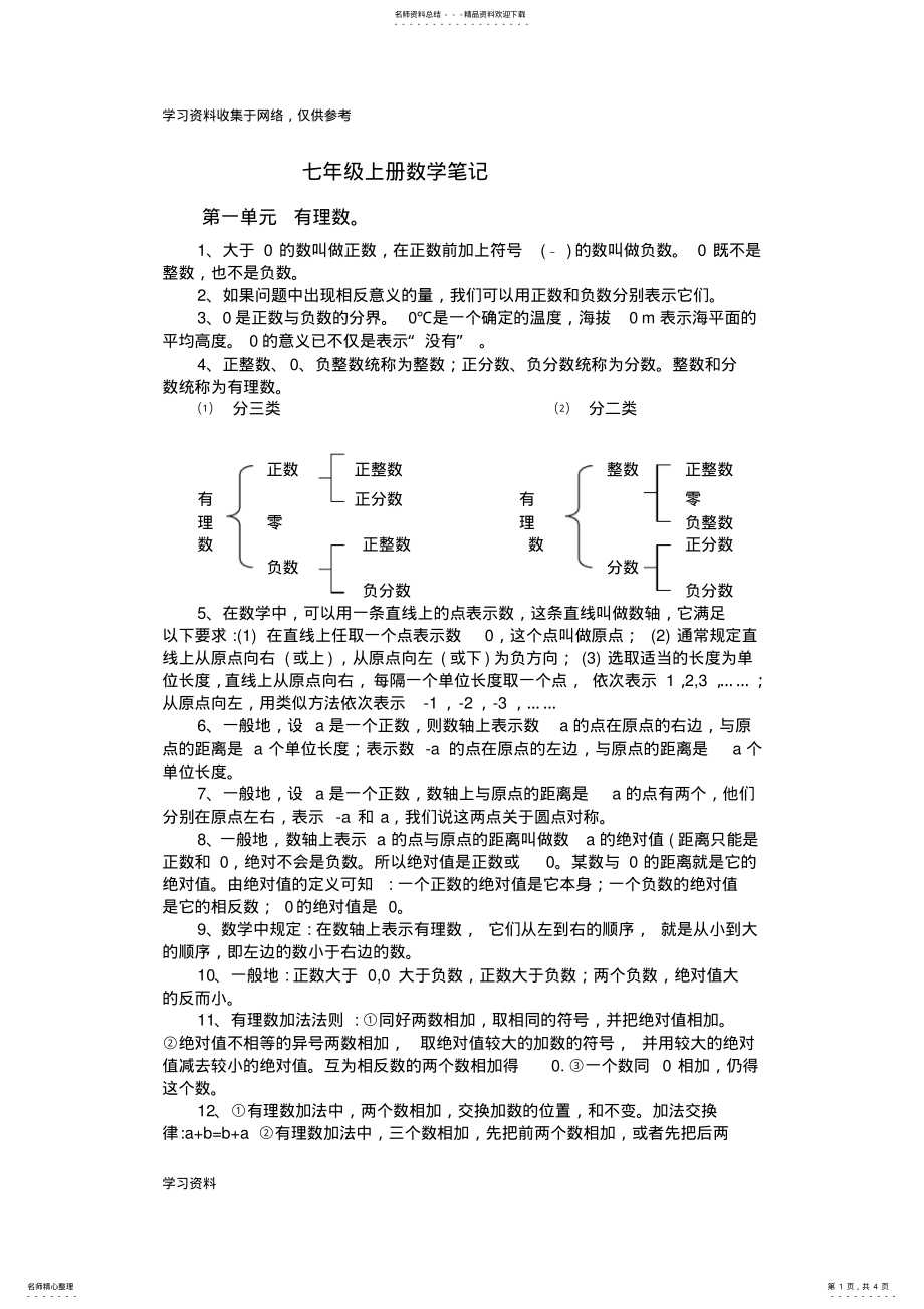 2022年七年级上册数学笔记 2.pdf_第1页