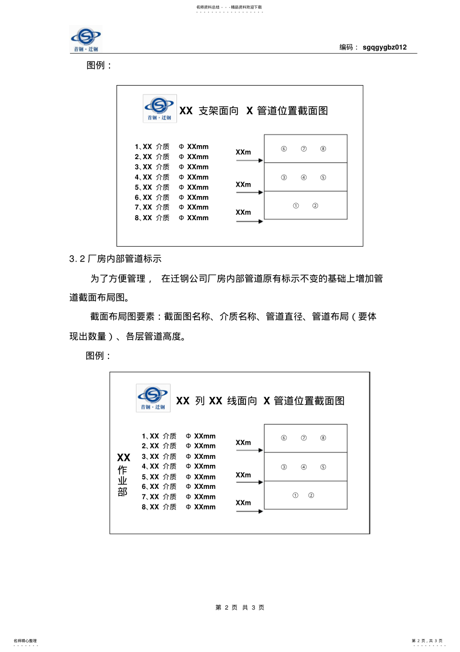 2022年TPM管理可视化标准十二--动力介质管道标示 .pdf_第2页