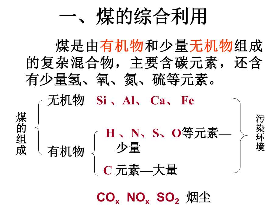 煤石油天然气的综合利用ppt课件.ppt_第2页