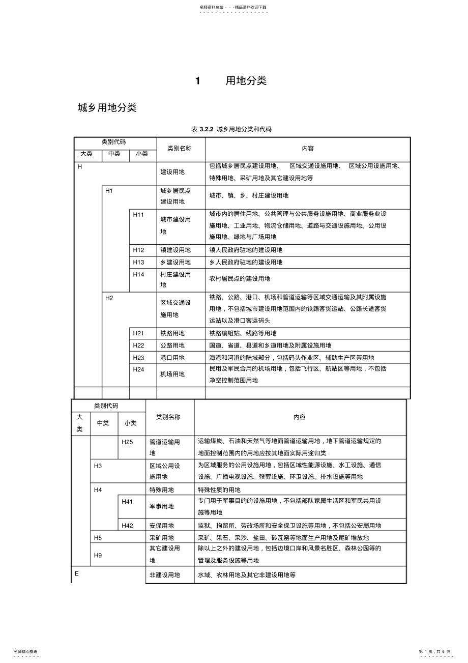 2022年用地分类和代码 .pdf_第1页