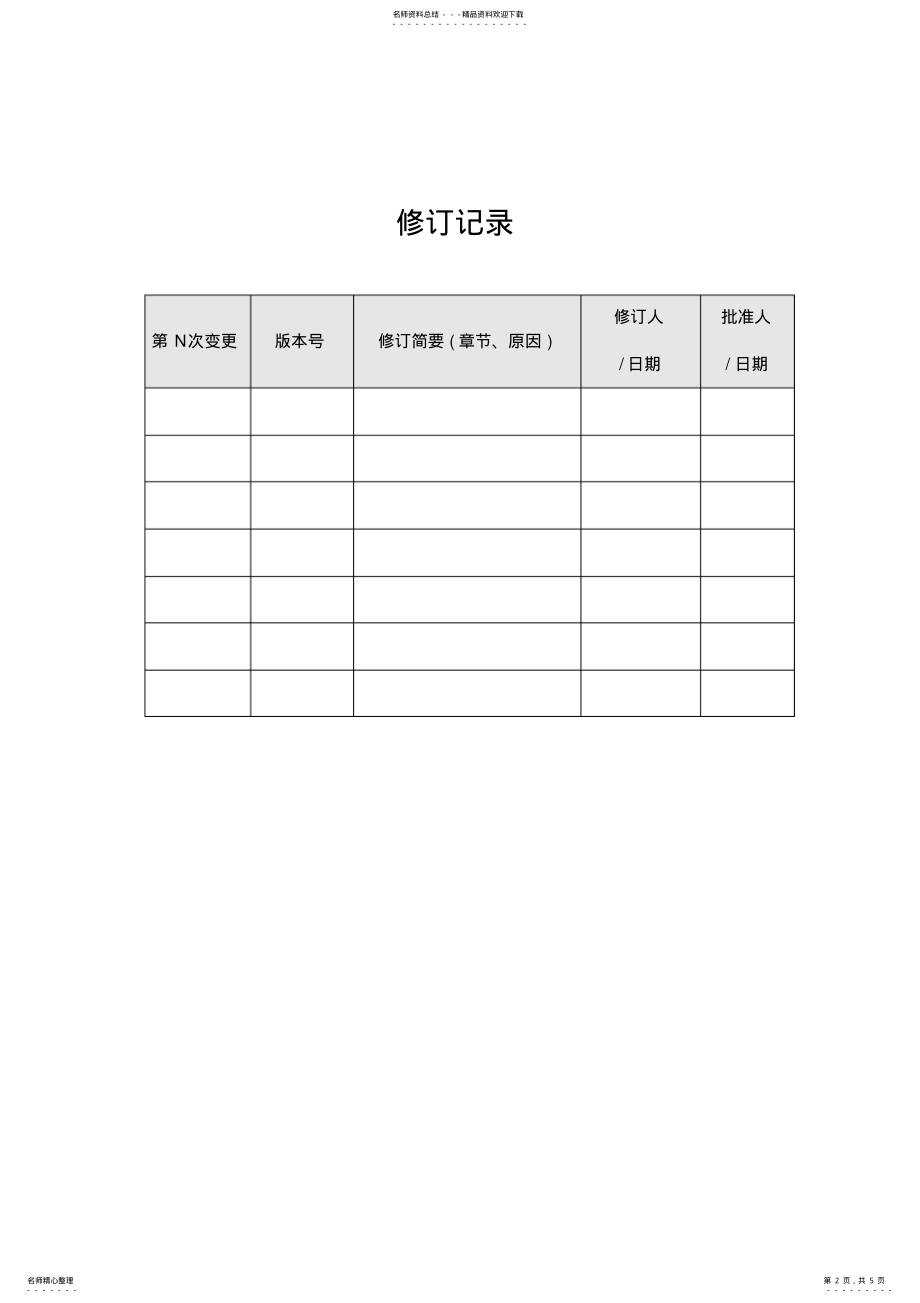 2022年程序员开发手册 .pdf_第2页