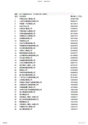 2022年中国制造业强 .pdf