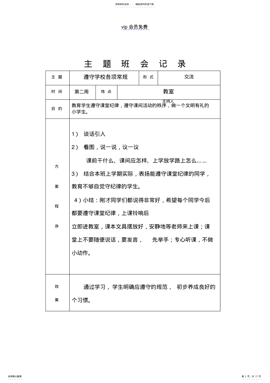 2022年一年级第二学期主题班会记录 .pdf_第2页