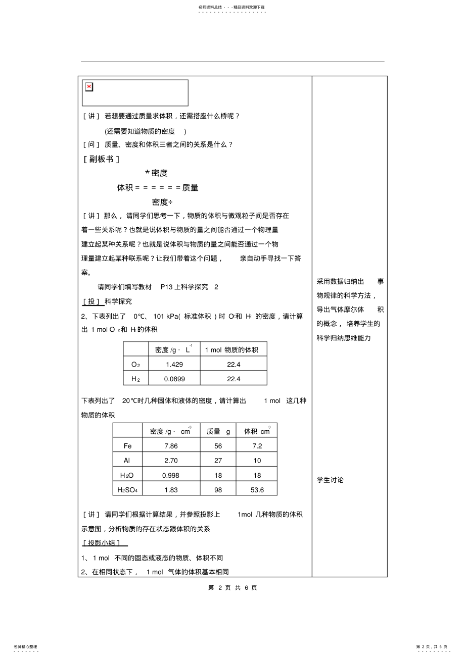 2022年第二节化学计量在实验中的应用 .pdf_第2页