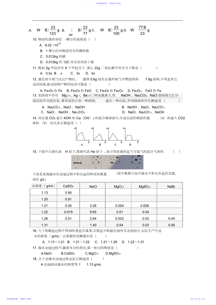 2022年上海市天原杯化学初赛试卷Word版含答案.docx_第2页