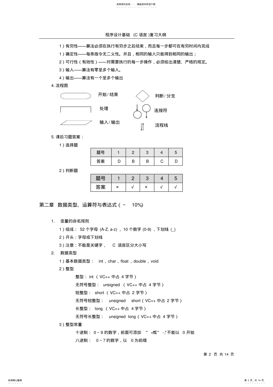 2022年程序设计基础复习大纲 .pdf_第2页