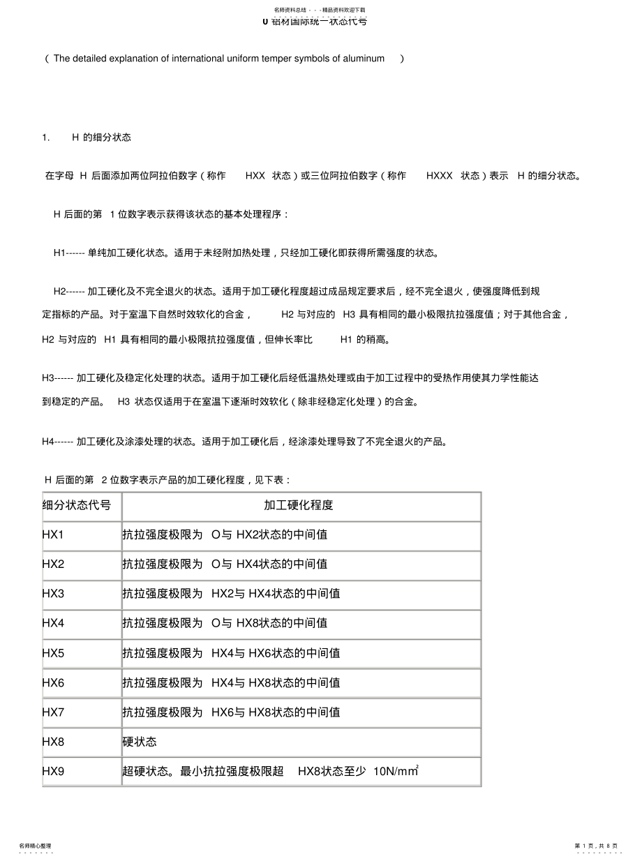 2022年热处理状态 .pdf_第1页