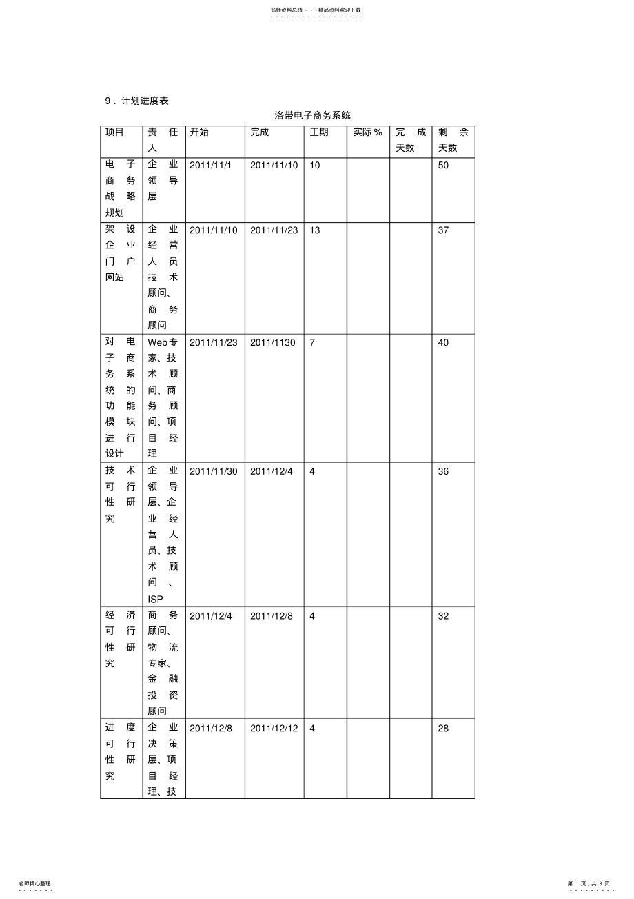 2022年电子商务系统规划书、 .pdf_第1页