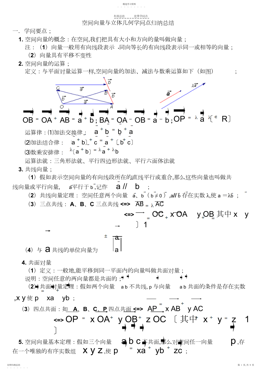 2022年空间向量知识点归纳总结2.docx_第1页