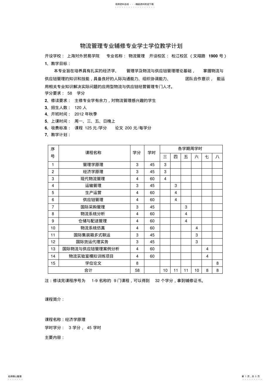 2022年物流管理辅修 .pdf_第1页