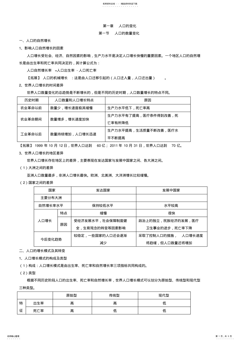 2022年第一章__人口的变化知识点总结重点讲义资料,推荐文档 .pdf_第1页