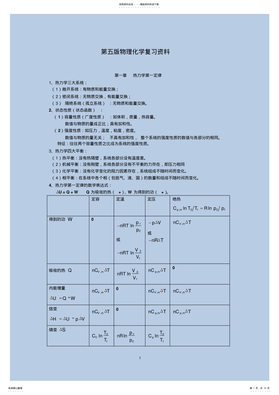 2022年第五版物理化学复习资料 .pdf_第1页