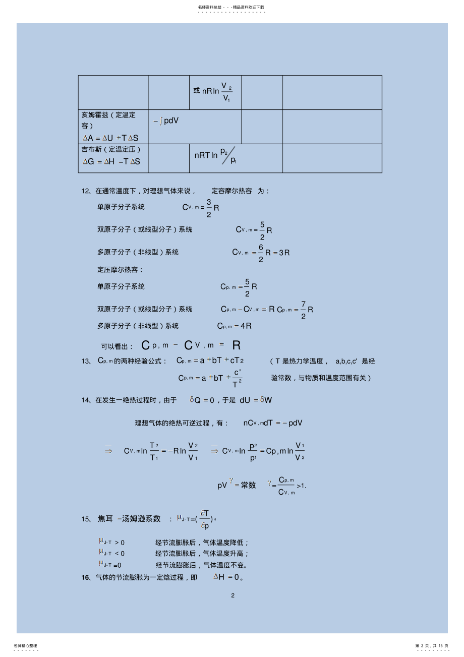 2022年第五版物理化学复习资料 .pdf_第2页