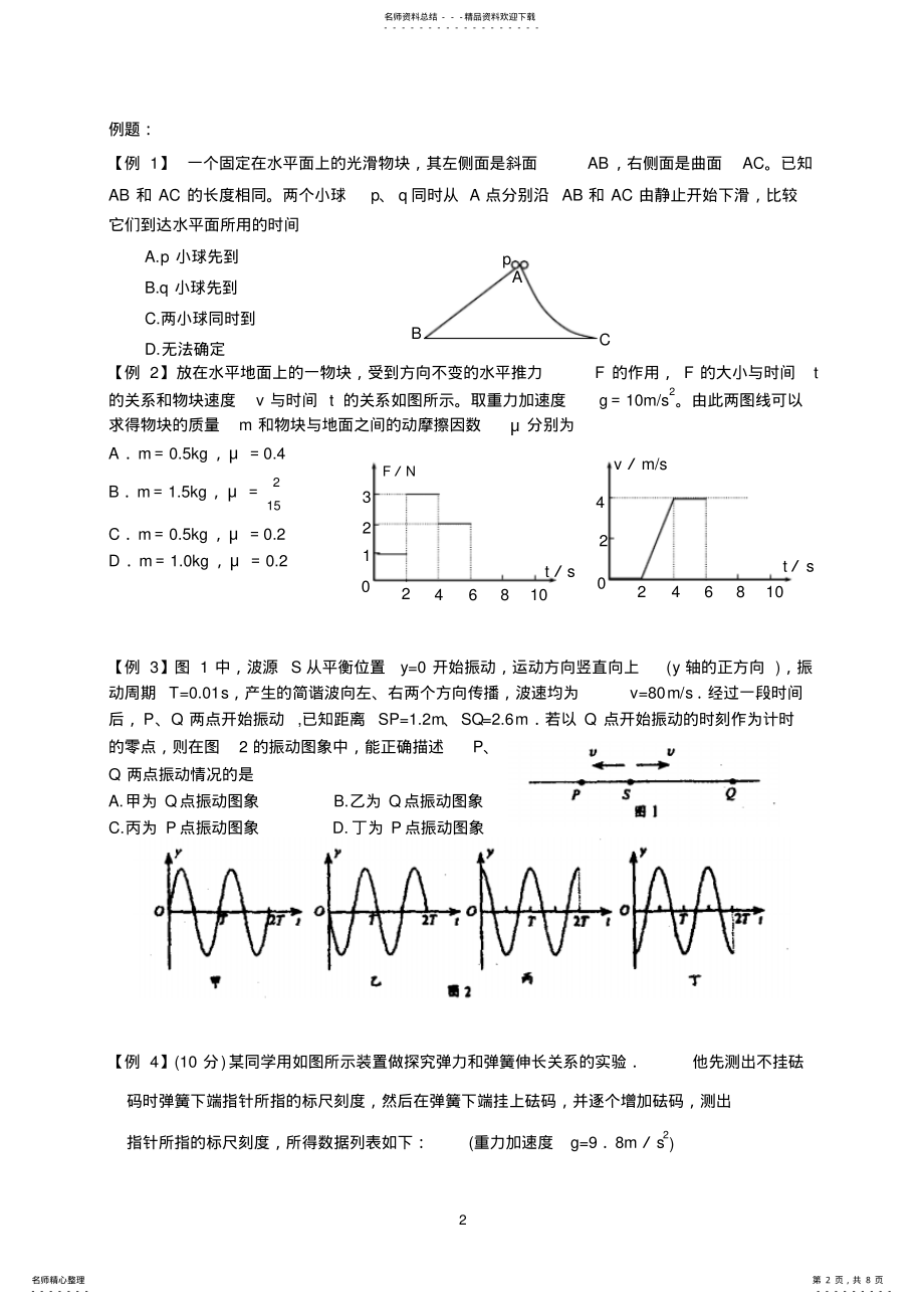 2022年物理中的图象问题收集 .pdf_第2页