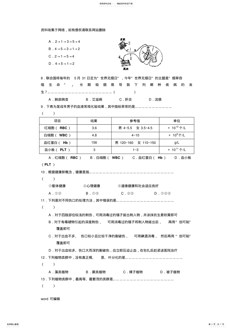 2022年上海市初中学生学业考试生命科学会考试卷只是分享 .pdf_第2页