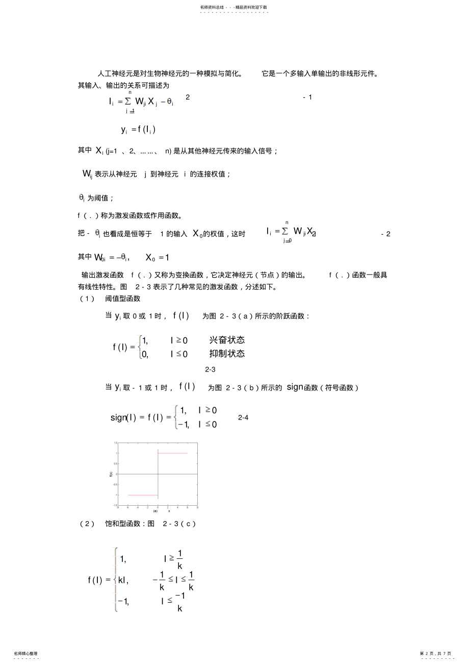 2022年神经网络课件 .pdf_第2页