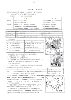 2022年七年级地理下册知识要点湘教版打印.docx